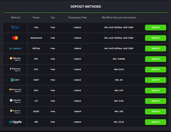 Neospin slot provider list